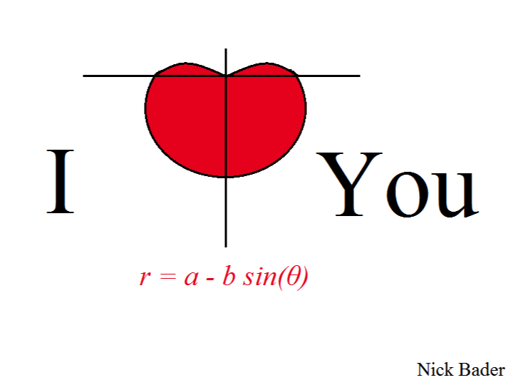 calc comic cardioid calc comic cardioid